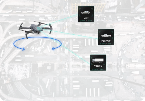Image recognition & classification project